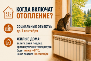 Когда в Ханты-Мансийском районе включат отопление?