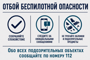 Отбой беспилотной опасности на территории Югры
